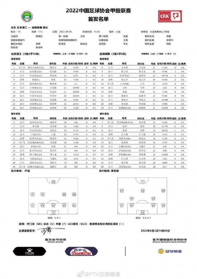 CBA 江苏肯帝亚107-78南京头排苏酒CBA 九台农商银行104-104浙江稠州事件国足vs中国香港首发：4-4-2，刘殿座、吴曦、刘彬彬、韦世豪先发中国男足vs中国香港男足的封闭热身赛正在进行。